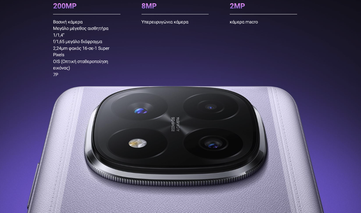 Εξαιρετικές επιδόσεις απεικόνισης με κάμερα ΑΙ 200MP