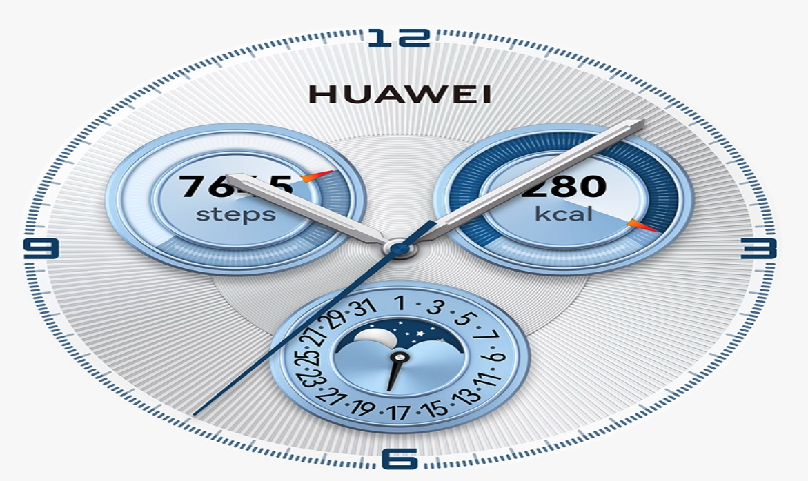 Everything on Your Wrist