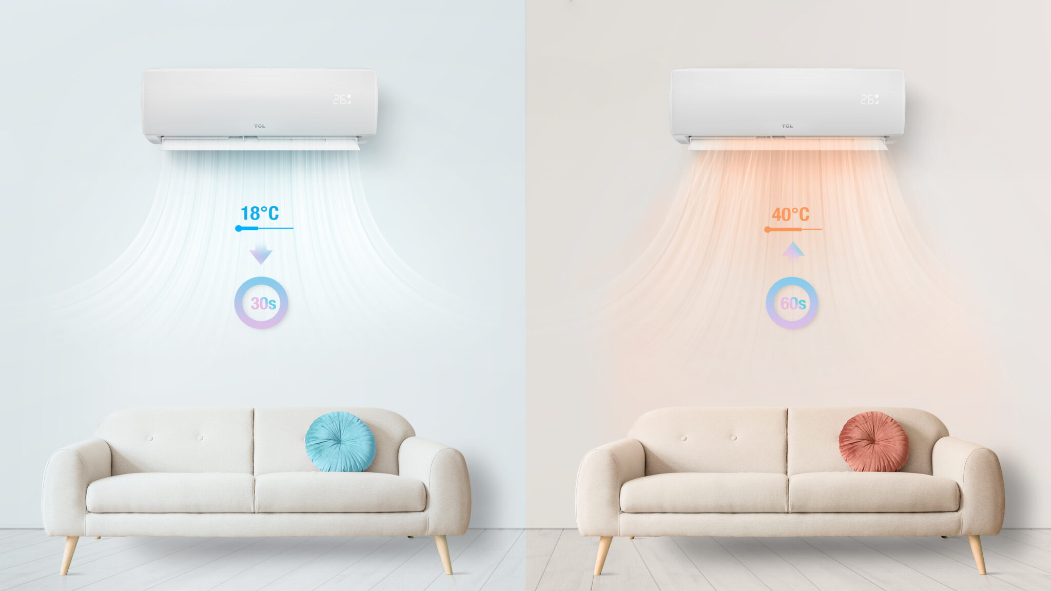 Γρήγορη Ψύξη & Θέρμανση