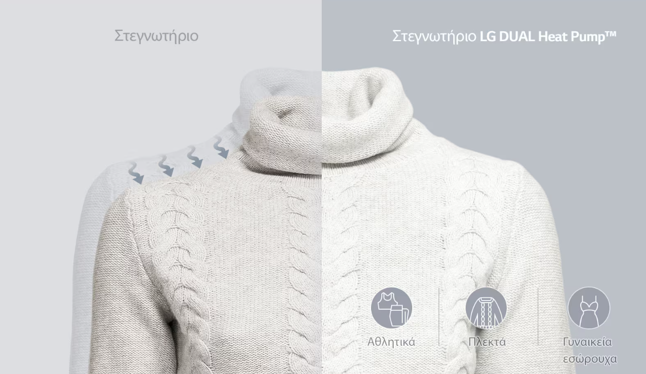 Προστασία υφασμάτων