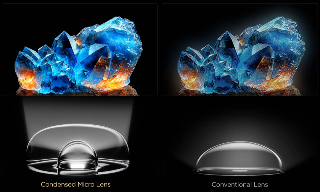 Μικροφακός, μεγάλη ισχύς