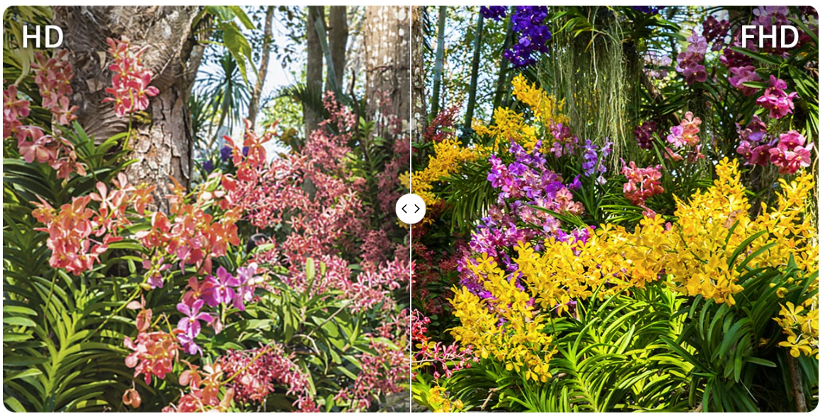 Ανάλυση Full HD