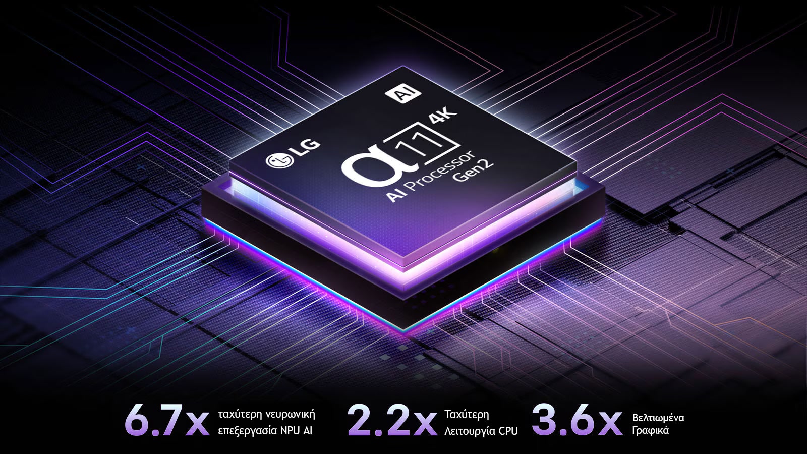 Ο πιο εξελιγμένος επεξεργαστής μας, alpha 11 AI Processor Gen2, για απαράμιλλη εμπειρία θέασης