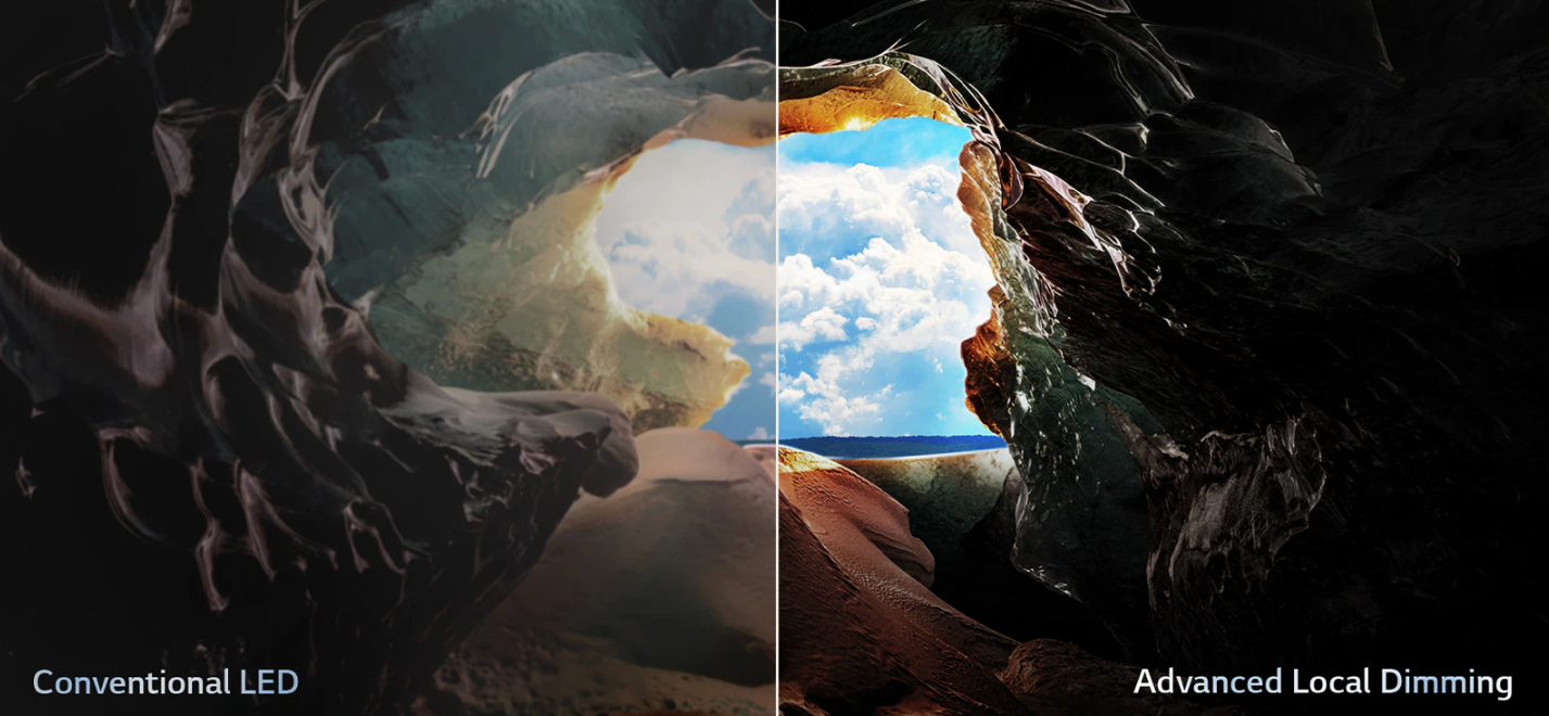 Advanced Brightness Control