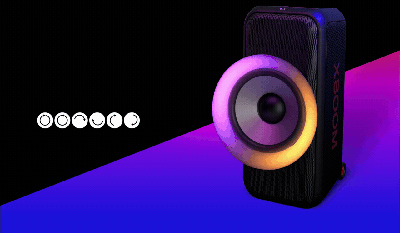 Πολύχρωμος φωτισμός δακτυλίου