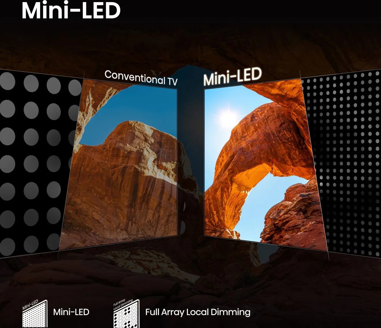 Απίστευτη αντίθεση και καθαρότητα εικόνας