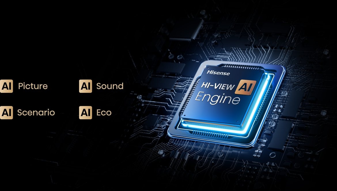 AI τεχνολογία πίσω από κάθε εικόνα