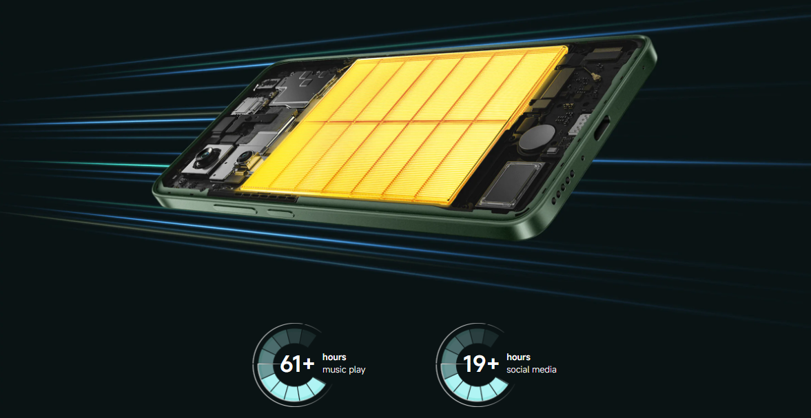 Μπαταρία μεγάλης διάρκειας για συνεχόμενη διασκέδαση