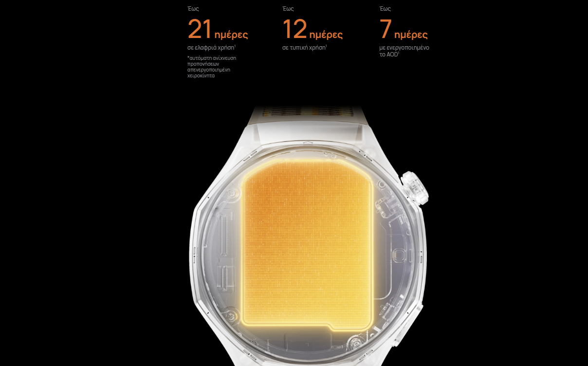 The Lord of Autonomy