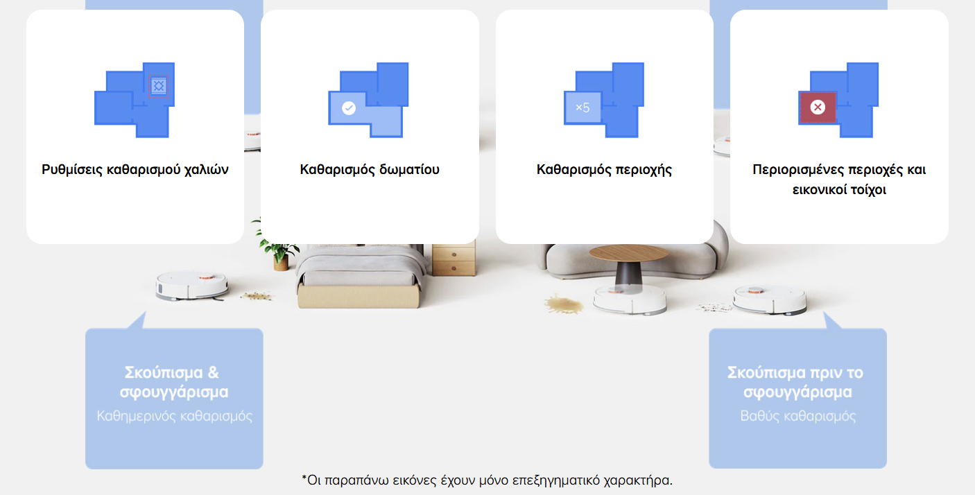 Personalized settings for each room
