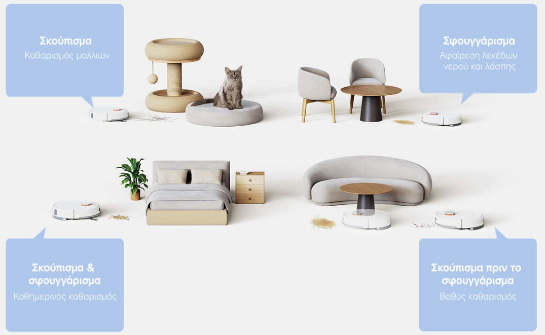 Αντιγράφει τις πρακτικές του χειροκίνητου καθαρισμού