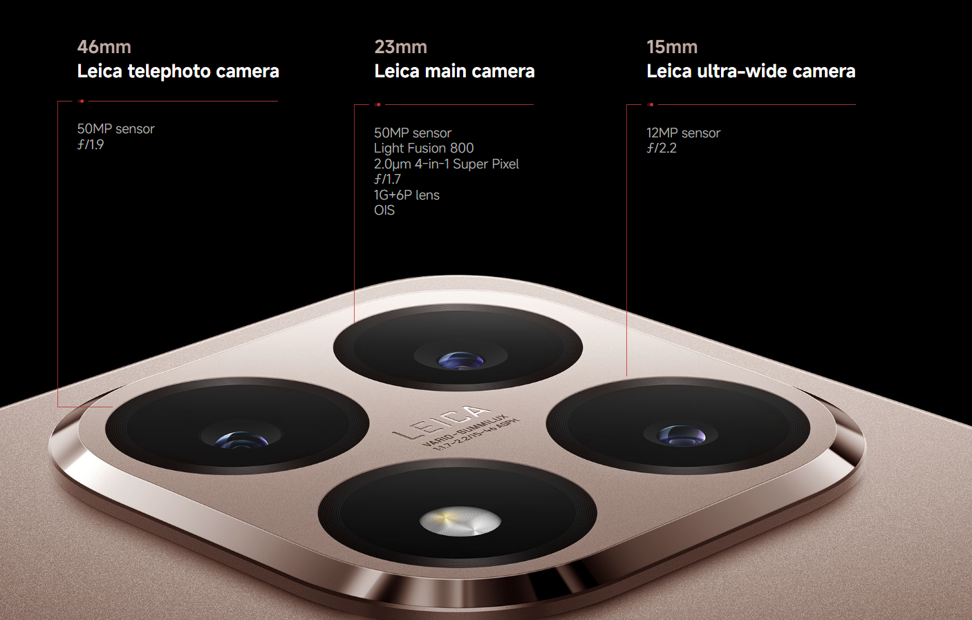 Professional Photo with Triple Leica Camera