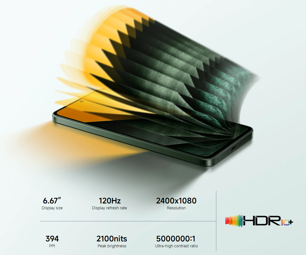 Οθόνη που ενισχύει την εμπειρία σου