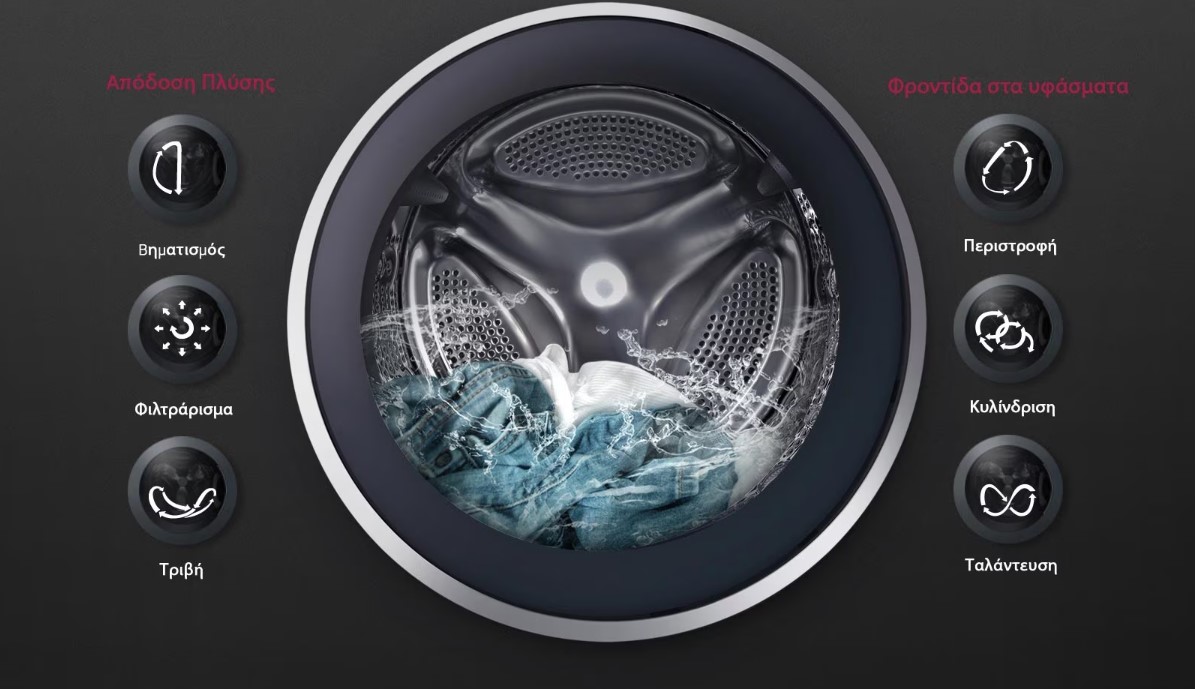 6 Motion Technology