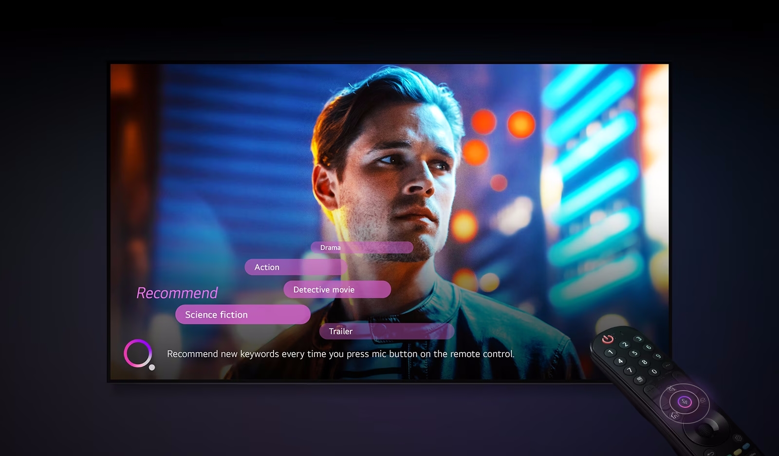 AI Recommendations